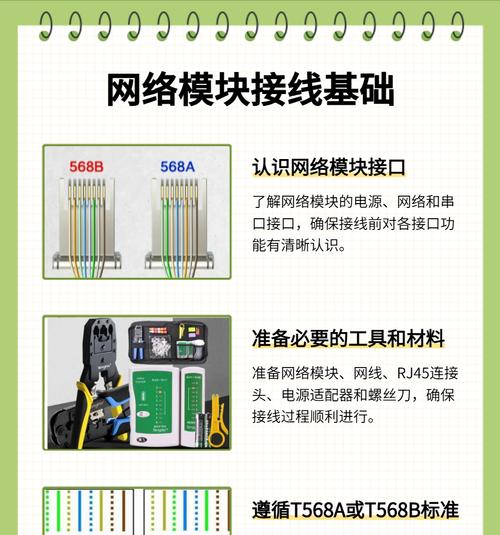 智能照明网关与控制模块的连接方法是什么？