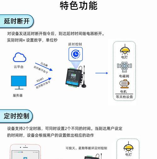 云网关远程控制设置方法是什么？设置后如何进行远程操作？