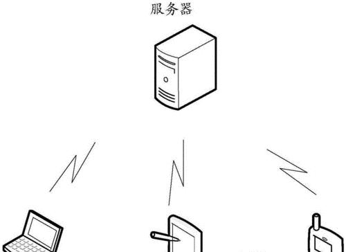 西培学堂服务器出现异常如何处理？有哪些解决方法？