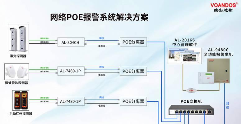 公网IP服务器是什么？它的工作原理是什么？