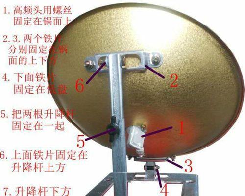 户户通网络机顶盒的连接方法是什么？