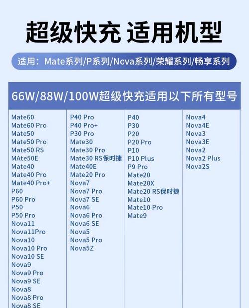 氧化镓充电器选购指南？如何挑选合适的充电器？