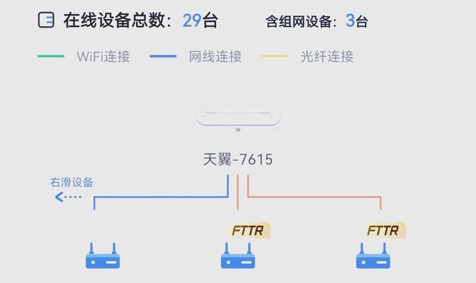 如何提升网关网速？网速提升后有哪些好处？