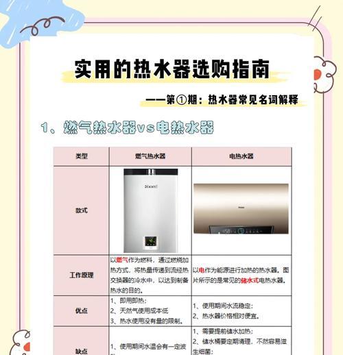 选什么电热水器最安全？如何判断热水器的安全性？