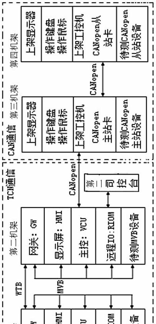 机架无线网关的设置步骤是什么？如何确保连接稳定？