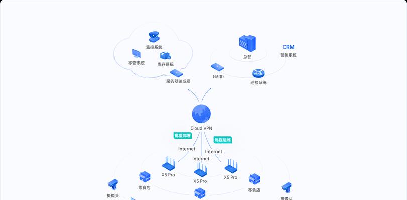 机架无线网关的设置步骤是什么？如何确保连接稳定？