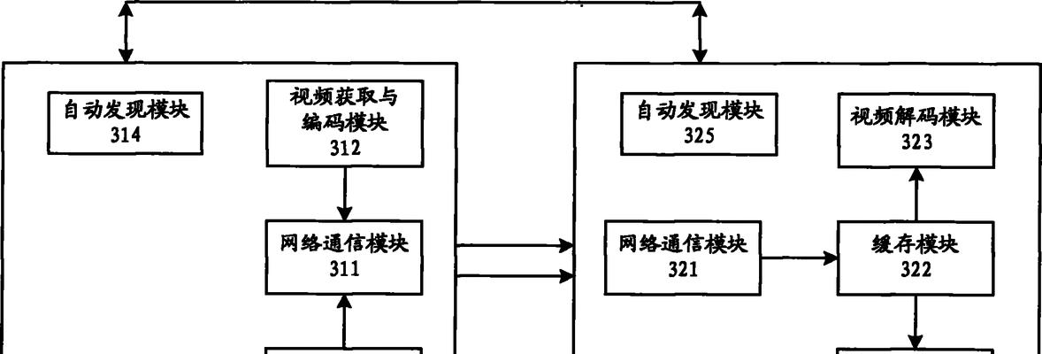 解码服务器连接步骤是什么？