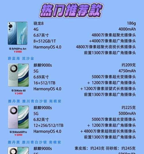 新款手机摄像头数量减少的原因是什么？