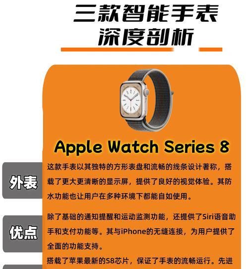 智能手表默认表盘删除后如何更换？