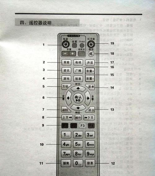 机顶盒配件有哪些功能？如何正确使用？