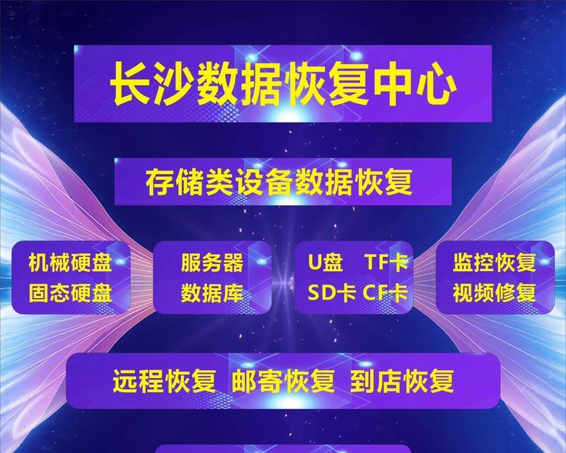 移动硬盘容量为零无法打开怎么办？如何恢复数据？