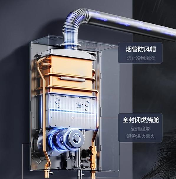 如何选择最节能的热水器？