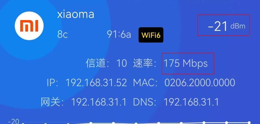 路由器型号字母代表什么含义？如何选择？
