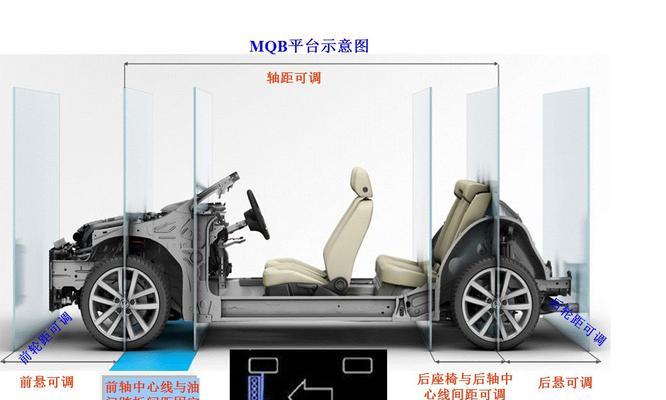 大众汽车的防火墙位置在哪里？