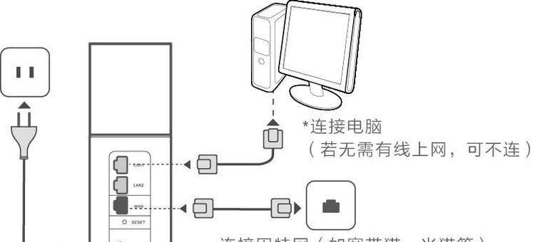 华为分离服务器业务开启步骤是什么？