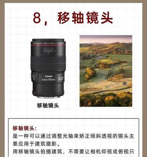相机镜头位置调整困难？如何正确调整？