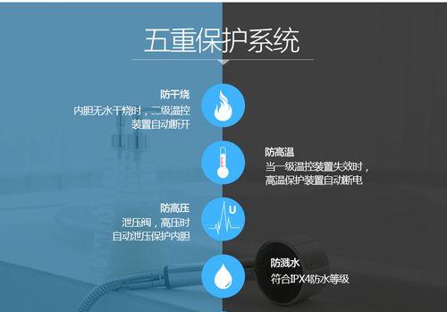格兰仕老款热水器开启热水的方法是什么？