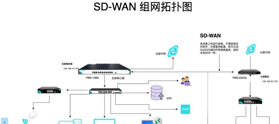 维盟路由器关闭开放网络的方法是什么？如何设置维盟路由器关闭开放网络？