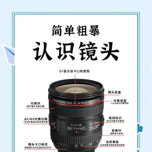 松典相机广角镜头有什么作用？如何正确使用广角镜头？