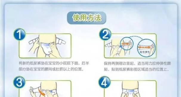 超级充电快线的正确使用方法是什么？