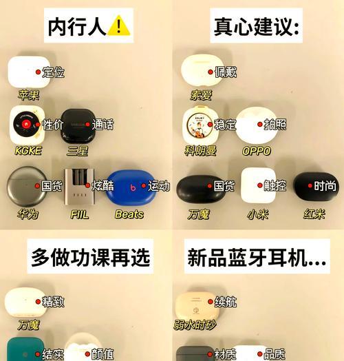 一千元左右蓝牙耳机性能如何？选购建议是什么？