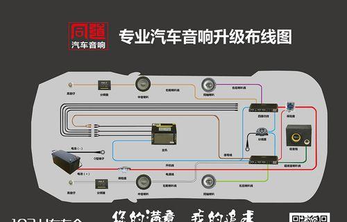 音响输出声道线应该接哪里？接线过程中需要注意什么？