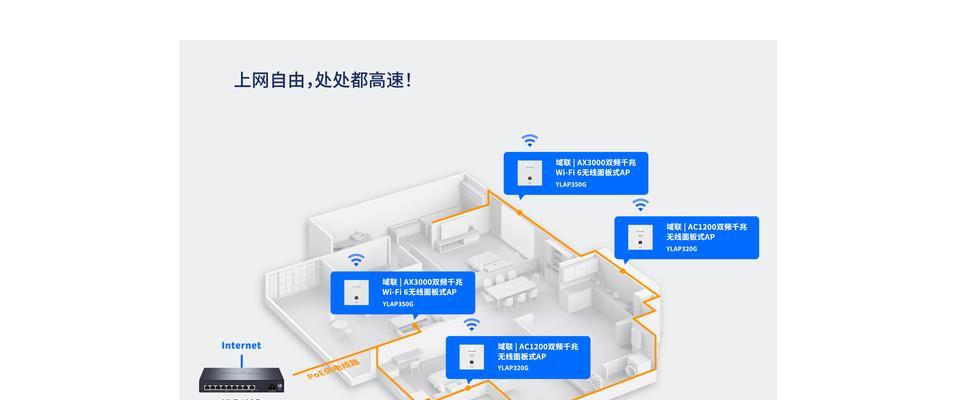 主机网口共享设置方法是什么？如何确保网络安全？