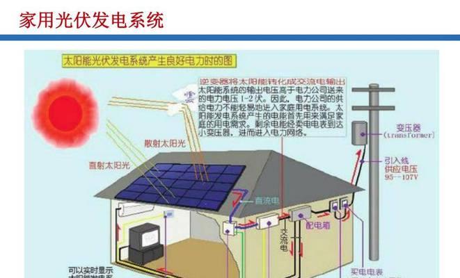 太阳能智能网关是什么？它的工作原理是什么？