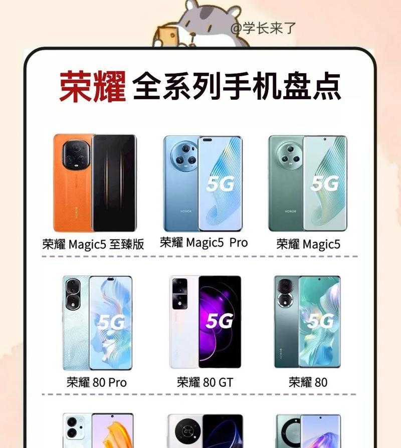 荣耀手机云闪付位置定位设置方法是什么？