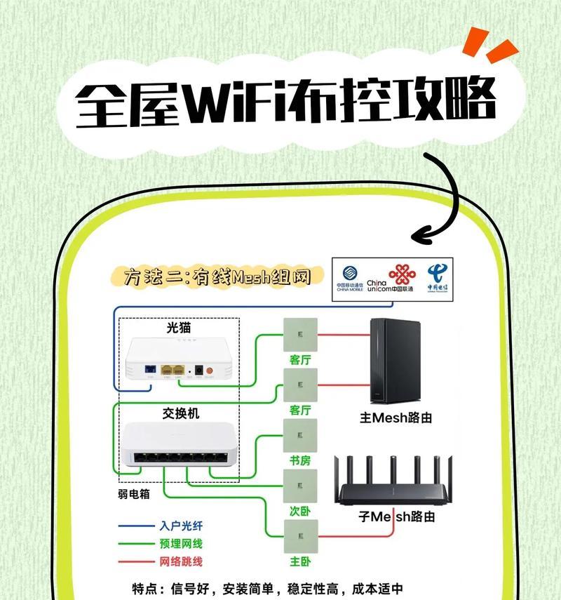 无线网卡安装后无网络解决方法？如何排查问题？