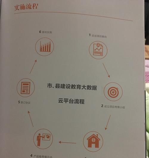 乐想云平板电脑用户评价如何？值得购买吗？