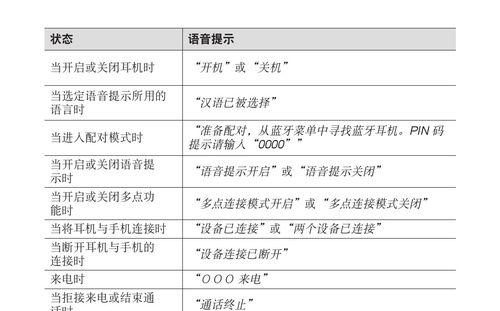 开启蓝牙耳机需要什么条件？操作步骤是怎样的？