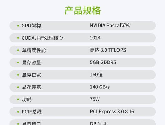 目前最贵的建模渲染显卡是哪款？