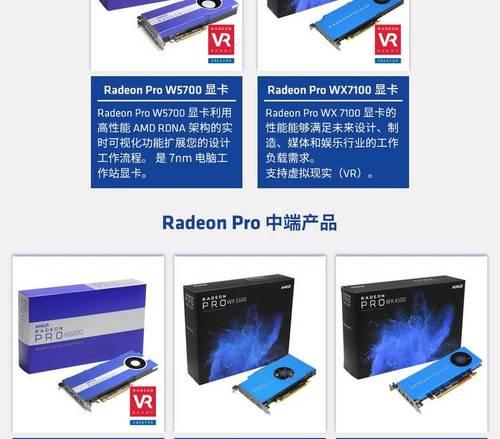 目前最贵的建模渲染显卡是哪款？