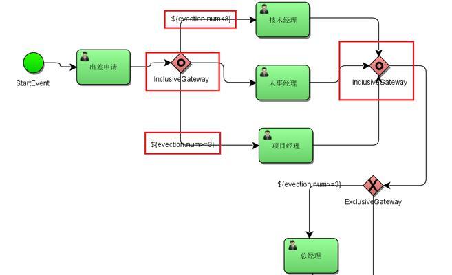网关上浏览记录的查看方法是什么？