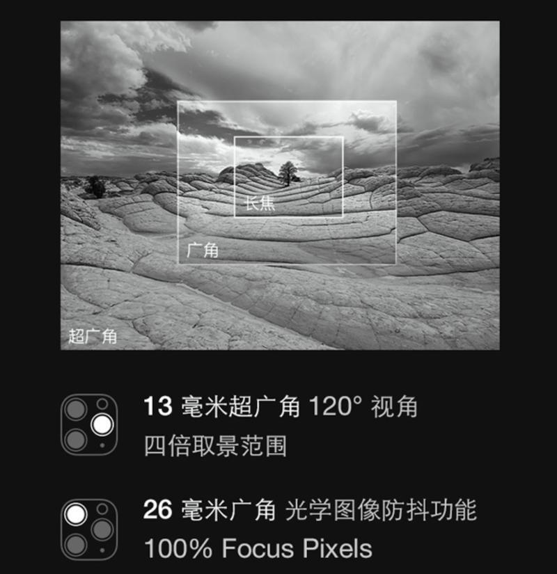 手机摄像头辅屏拍照功能如何使用？
