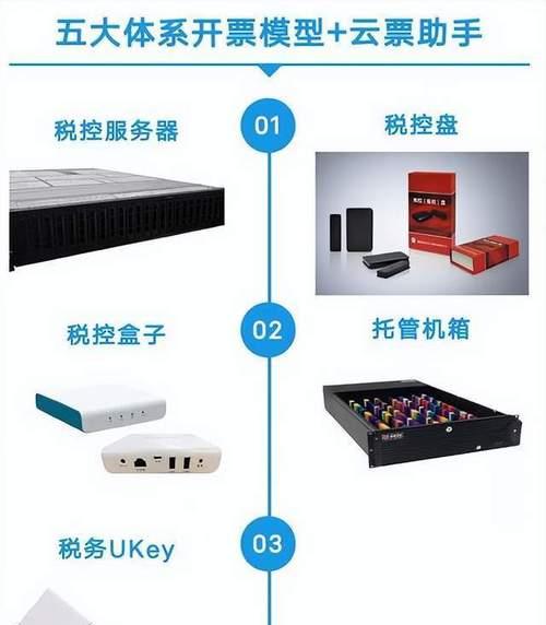 云服务器租赁费用的开票流程是怎样的？