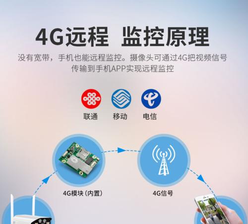 手机摄像头出现横向长条是什么原因？如何解决？
