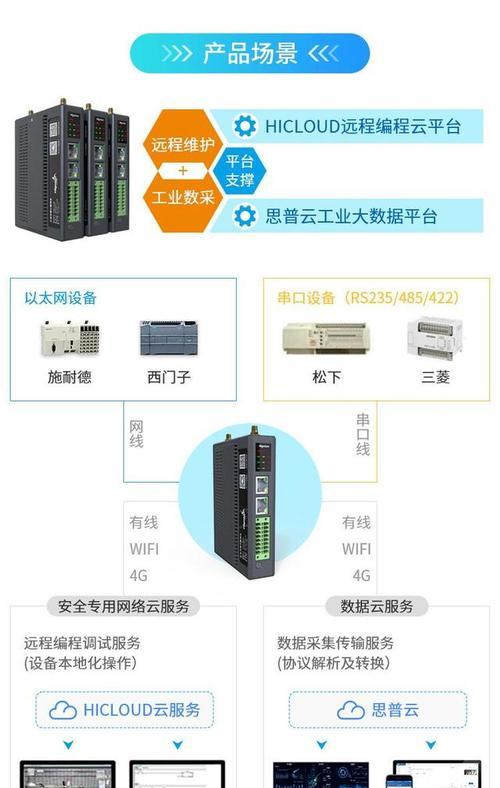 智能网关更换提示是什么意思？
