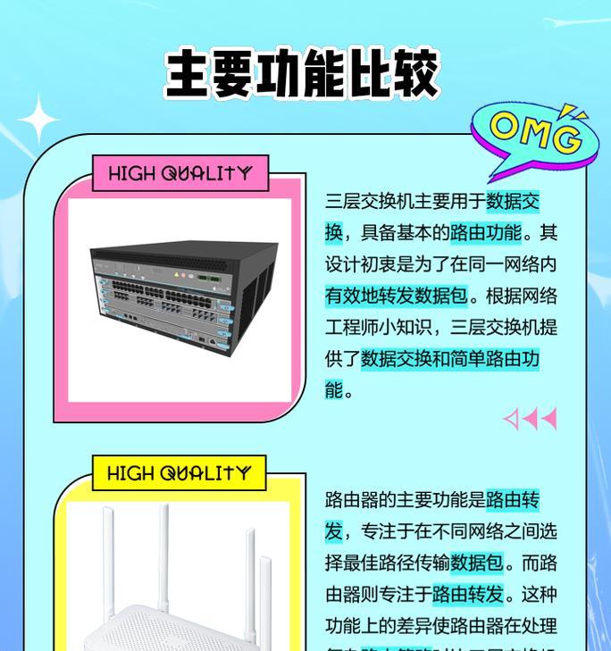 网络箱中路由器和交换机哪个更优？如何选择适合的设备？