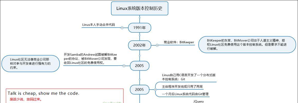 平板笔记转存到电脑的步骤？如何保证数据完整性？