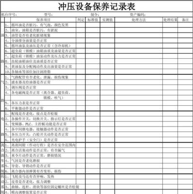 日期防水手表如何使用？保养方法有哪些？