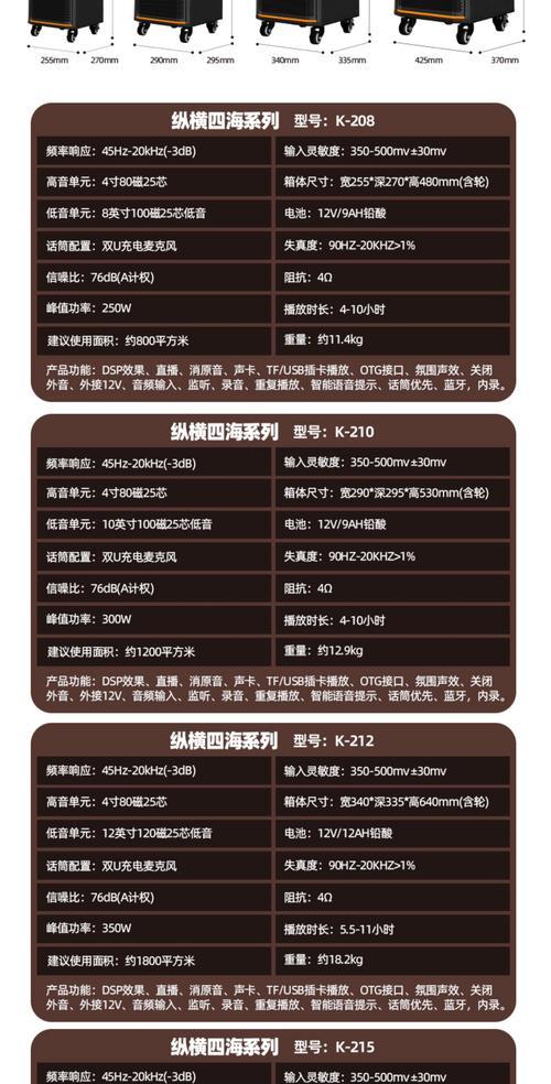 曼龙音响喇叭质量如何？用户评价有哪些？