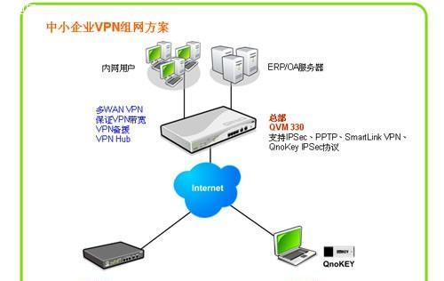企业防火墙路由器怎么改无线密码？操作步骤是什么？