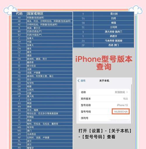 美版苹果手机购买渠道有哪些？使用中应注意什么？