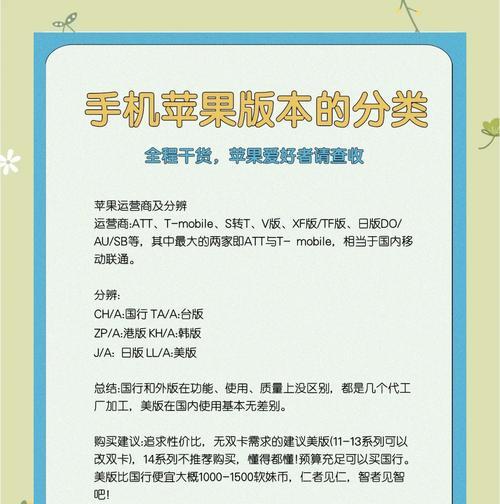 美版苹果手机购买渠道有哪些？使用中应注意什么？