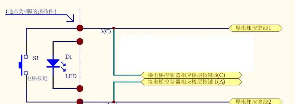 电梯为什么需要电源线？电源线对电梯运行的重要性是什么？