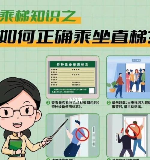 电梯为什么需要电源线？电源线对电梯运行的重要性是什么？