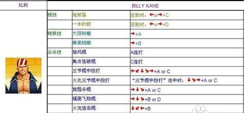 游戏机顶盒摇杆如何正确连接？