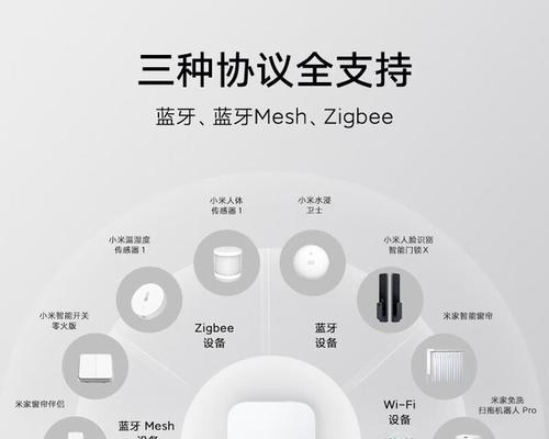 网关与多模网关的区别在哪里？
